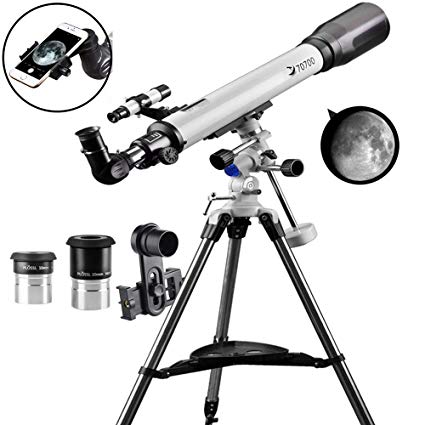 Telescope accessories
